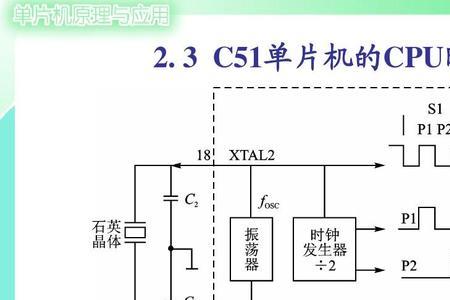 单片机机器周期计算公式