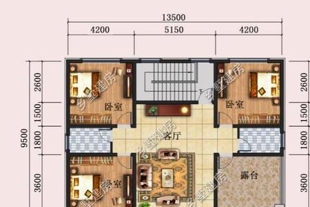 农村自建房最大开间多少