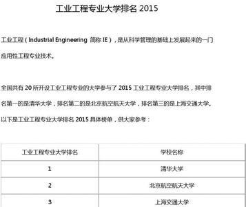 中国的机床专业大学排名