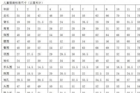 9岁女孩手织毛衣的长度