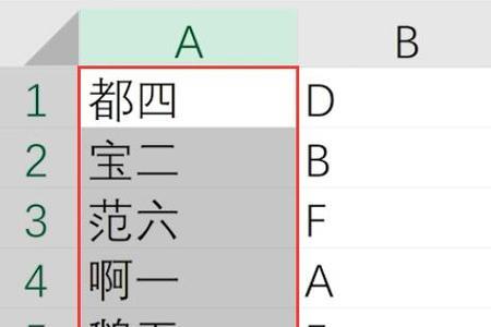 姓名字母排序表