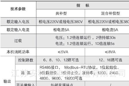 arc电流是什么意思