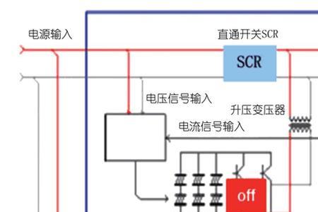 晃电和跳电有什么区别