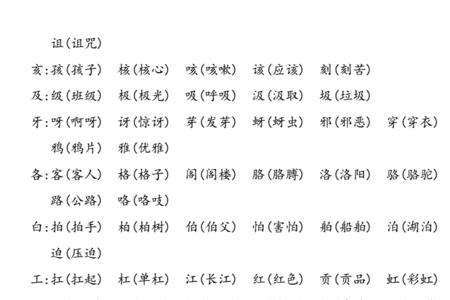 誉加偏旁组新字并组词