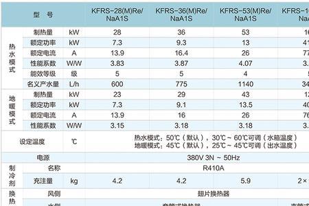 奥能凯空气能热水器使用说明