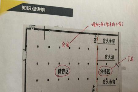 建筑的防火分区可以重新划分吗