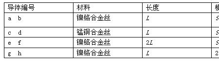 导体横截面积计算公式