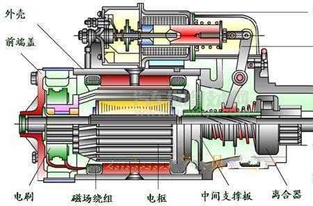 气泵启动无力是什么原因