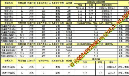 石家庄联通宽带最新自费标准