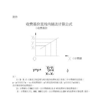 抛物线插值法计算公式