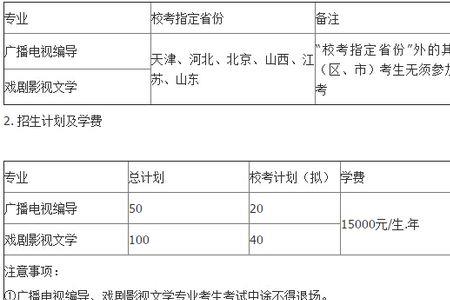 天津师范大学表演系有多少人