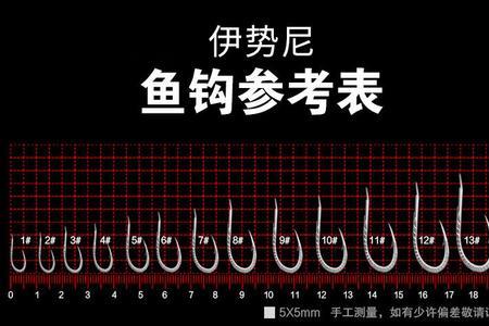 海夕钩和袖钩型号对比