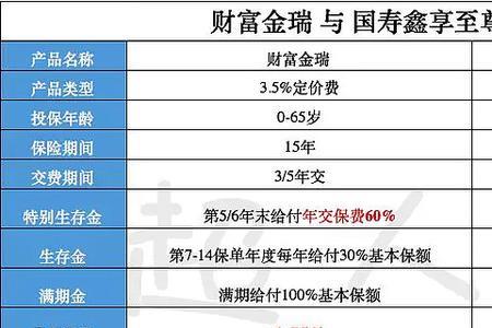 什么叫长款专户转存