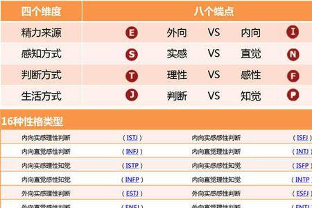 性格内向适合做软件测试吗