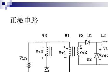 电力电子电路的四种基本形式