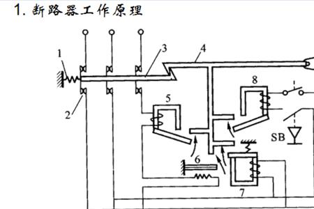 赛雪龙直流断路器脱扣器原理