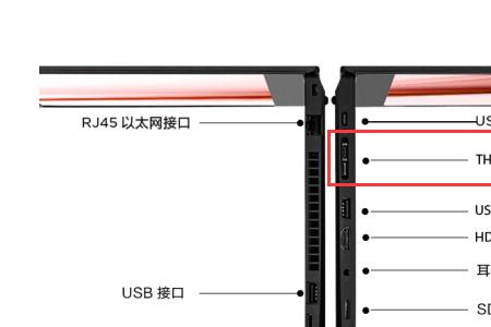 雷电接口的显卡