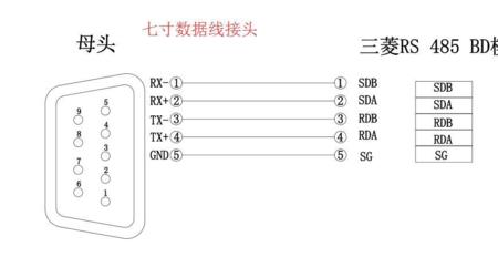 三菱触摸屏通讯驱动程序怎么找