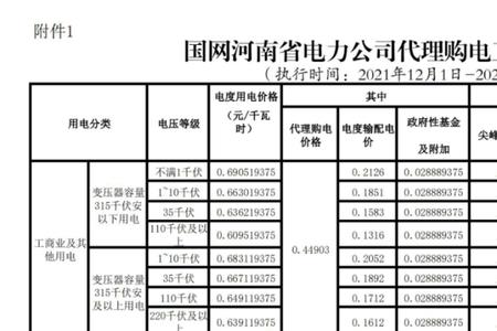 当期直接交易基准电价什么意思