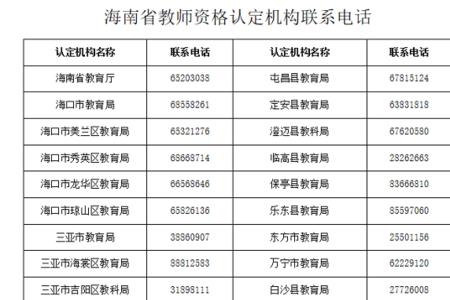 教师资格证申报是什么意思