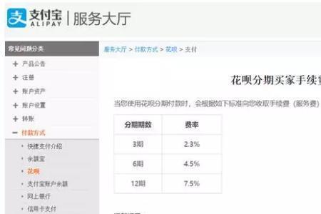 花呗单年化利率什么意思