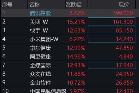 港股25号开盘吗