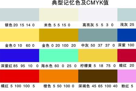 土黄色cmyk值是多少