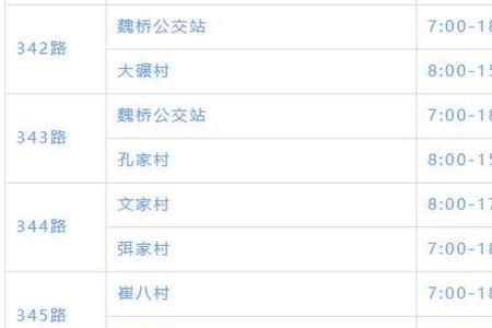 石家庄夏季公交车末班车时间