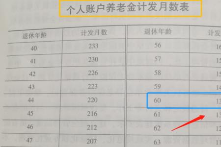 844数字代表寓意