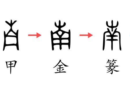 丳是象形字吗