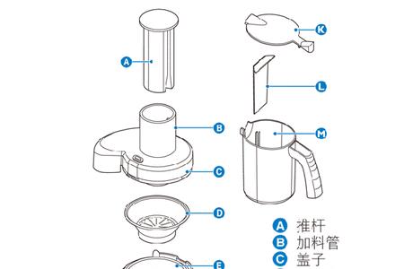 飞利浦榨汁机为什么不能用