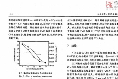 gcc o2 和o3性能差别