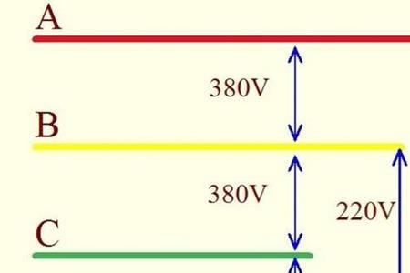 三根火线的是几相电
