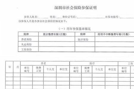 有工资流水涨是否可以追缴社保