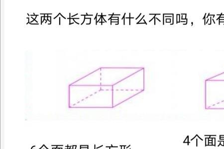 长方形的每一个面是一样吗