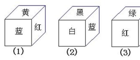 正方形和立方体的区别