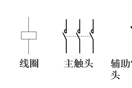 过载保护符号