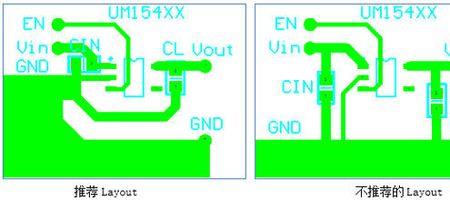 PCB地线纹波如何消除