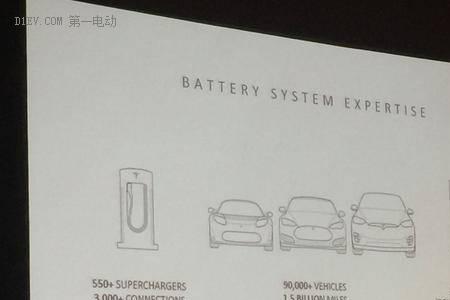 特斯拉低压电池使用寿命