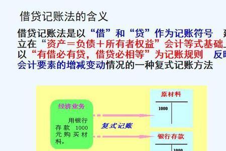 小额过账是什么意思