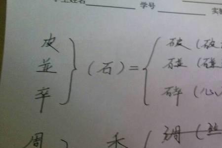 秀的偏旁组新字