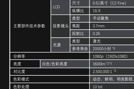 短焦投影仪投300寸多远距离