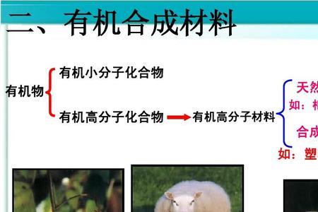 天然材料和人造材料特点和联系