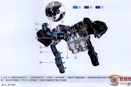 宝马n20电子节温器对地短路