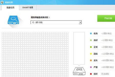 磁盘占用率95%正常吗