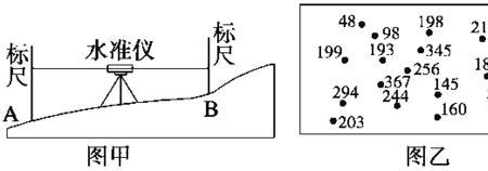 水准仪高度不够如何测量