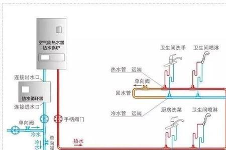 燃气热水器都有冷凝水吗