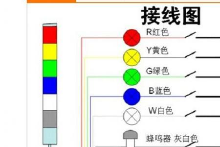 边灯接线方法