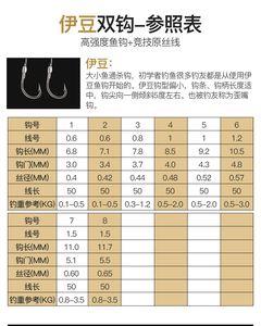 鱼钩哪个型号最好用