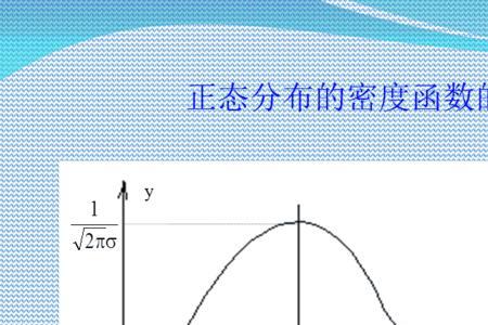 分数呈正态分布是什么意思